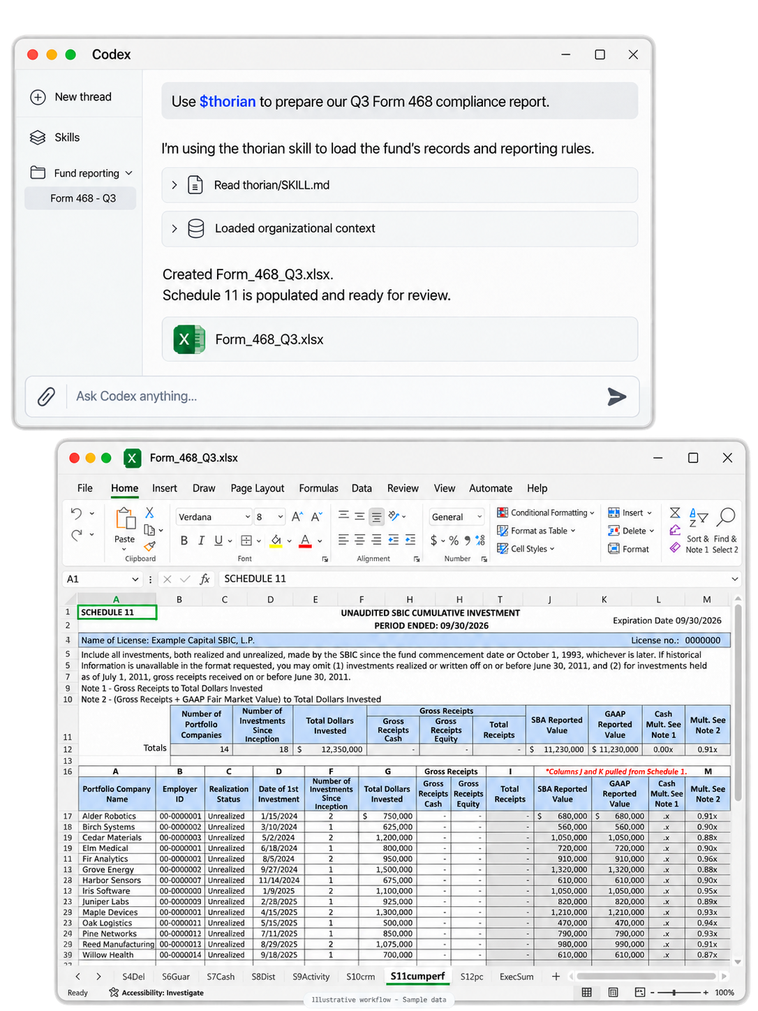 Codex and schedule in staggered windows